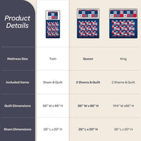 Full/Queen Caroline Patriotic Quilt Set, 3-Piece-Set view 9