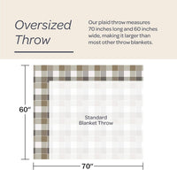 Soft Throw Blanket - Oversized, Vintage-Look, Gray and Tan view 2