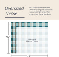 Bristol Plaid Soft Blanket-Oversized, Luxuriously Fluffy view 2