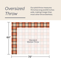 Oversized Throw Blanket for Couch, Spice Plaid, 60" x 70" view 2