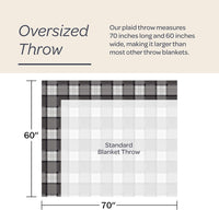 Soft Throw Blanket - Oversized, Vintage-Look, Cross view 2