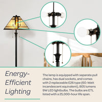 Tiffany Style Floor Lamp, 61" view 4