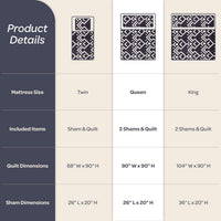 2-Piece Twin Quilt Set, Multicolor. view 34