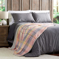 Poly Fleece Sherpa Throw view 6