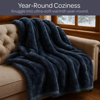 Faux Fur Throw Blanket, 8 Pound view 3